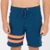 HURLEY PHANTOM+ BLOCK PARTY 2.0 SOLID BOARDSHORTS 18"