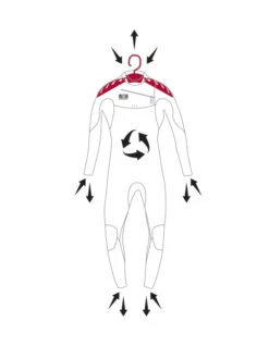 OCEAN EARTH QUICK DRY WETSUIT HANGER -Salty Crew Shop ocean earth quick dry wetsuit gruccia per mute 2