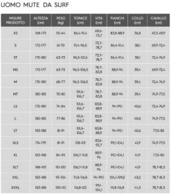 QUIKSILVER 4/3 EVERYDAY SESSIONS CHEST ZIP WETSUIT BLACK -Salty Crew Shop quiksilver 4 3 everyday sessions chest zip muta intera black