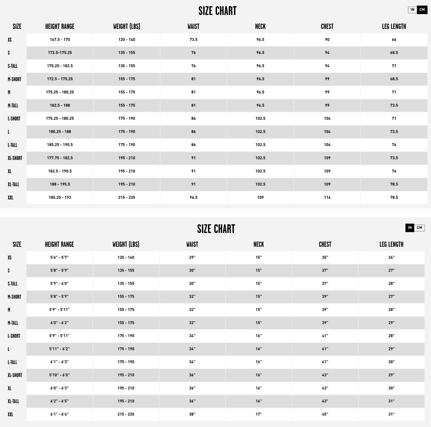 VOLCOM MODULATOR 5/4/3MM HOODED CHEST ZIP WETSUIT BLACK 5 VOLCOM MODULATOR 5/4/3MM HOODED CHEST ZIP WETSUIT BLACK - Image 5